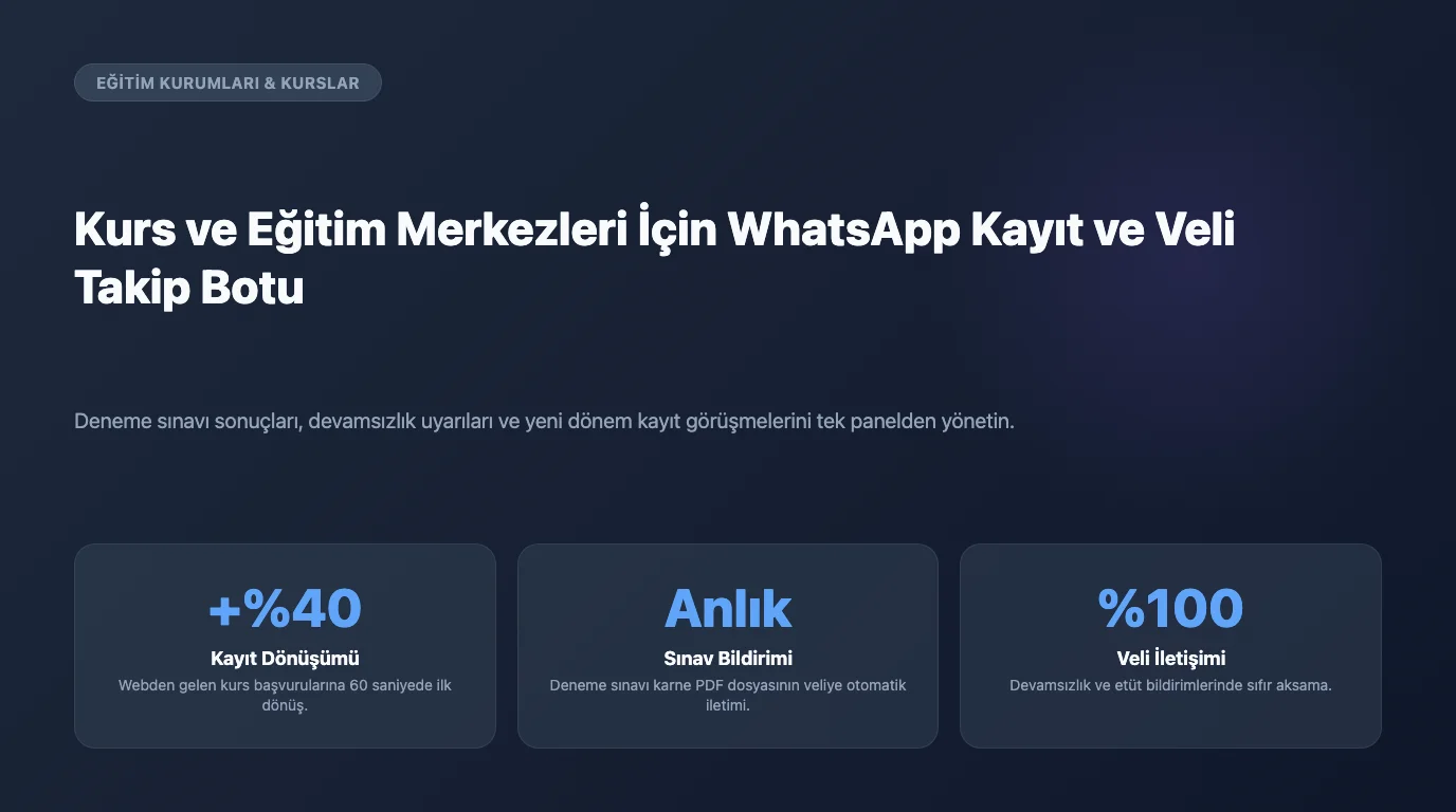 Kurs ve Eğitim Merkezleri İçin WhatsApp Kayıt ve Devam Takip Otomasyonu